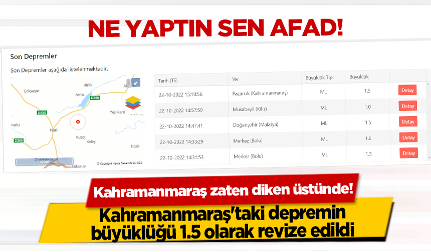 Ne Yaptın Sen AFAD! Kahramanmaraş zaten diken üstünde! Kahramanmaraş'taki depremin büyüklüğü 1.5 olarak revize edildi