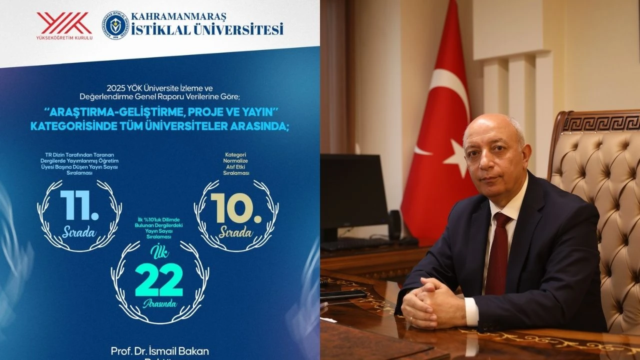 Kahramanmaraş İstiklal Üniversitesi’nden Büyük Başarı: YÖK 2025’te İlk 20’de