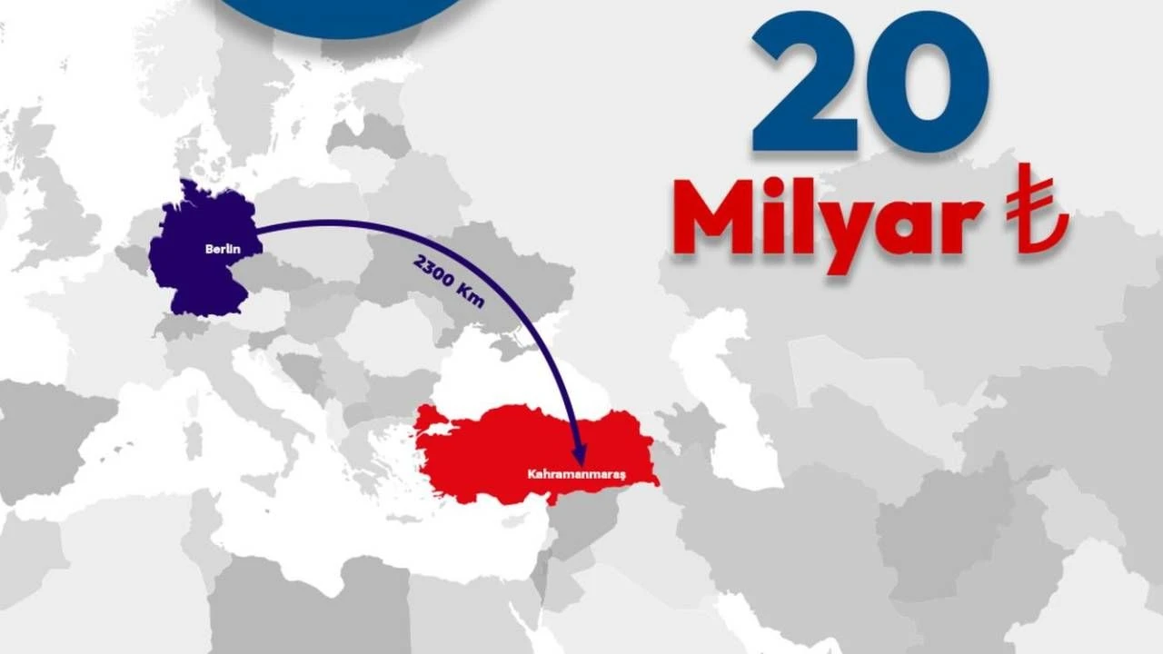 Kahramanmaraş'ta 20 Milyar TL'lik yatırım Berlin mesafesine ulaştı