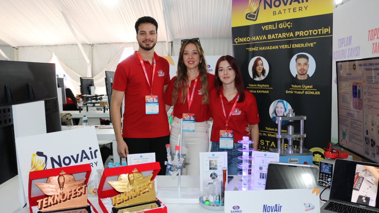 SANKO Holding, Teknofest 2025’te Gençlerin Yanında