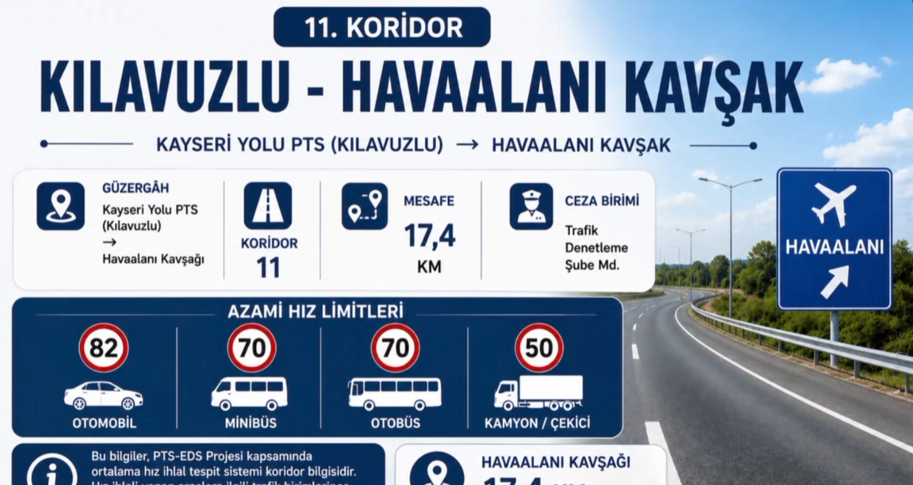 Kahramanmaraş’ta Hız Sınırı Kaç? Otomobil, Minibüs ve Kamyon İçin Rakamlar