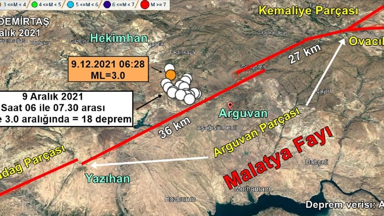 Kahramanmaraş'a Komşu İlde Korkutan Hareketlilik: Bilim İnsanları Malatya Fayını Merceğe Aldı